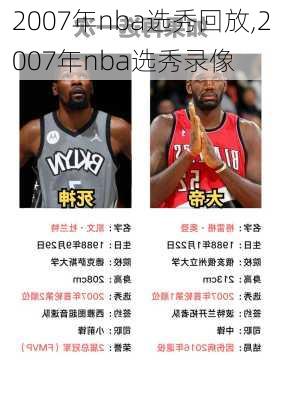 2007年nba选秀回放,2007年nba选秀录像
