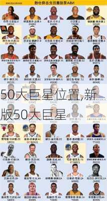 50大巨星位置,新版50大巨星