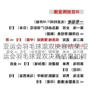 亚运会羽毛球混双决赛结果,亚运会羽毛球混双决赛结果如何