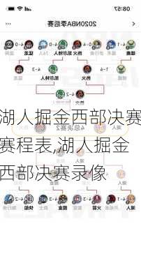 湖人掘金西部决赛赛程表,湖人掘金西部决赛录像