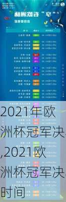 2021年欧洲杯冠军决赛,2021欧洲杯冠军决赛时间
