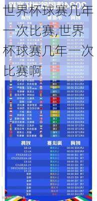 世界杯球赛几年一次比赛,世界杯球赛几年一次比赛啊