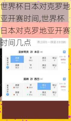 世界杯日本对克罗地亚开赛时间,世界杯日本对克罗地亚开赛时间几点
