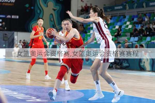 女篮奥运会资格赛,女篮奥运会资格赛赛程