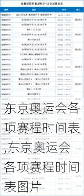 东京奥运会各项赛程时间表,东京奥运会各项赛程时间表图片