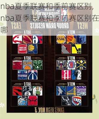 nba夏季联赛和季前赛区别,nba夏季联赛和季前赛区别在哪