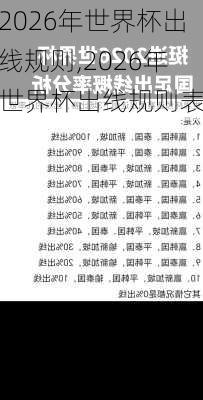 2026年世界杯出线规则,2026年世界杯出线规则表