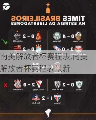 南美解放者杯赛程表,南美解放者杯赛程表最新