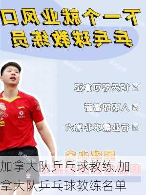 加拿大队乒乓球教练,加拿大队乒乓球教练名单