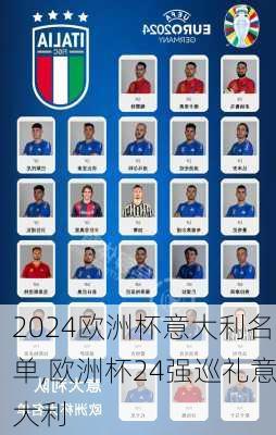 2024欧洲杯意大利名单,欧洲杯24强巡礼意大利