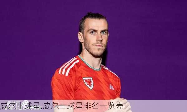威尔士球星,威尔士球星排名一览表