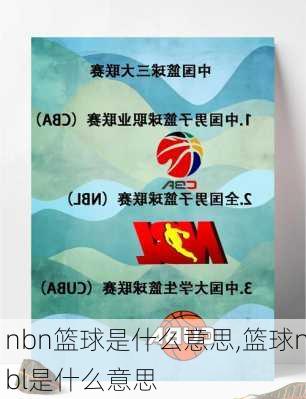 nbn篮球是什么意思,篮球nbl是什么意思