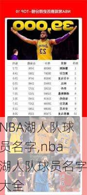 NBA湖人队球员名字,nba湖人队球员名字大全