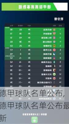 德甲球队名单公布,德甲球队名单公布最新