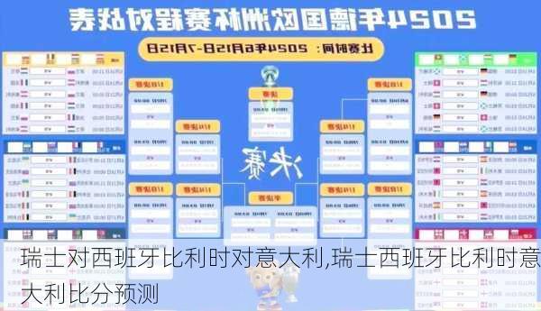 瑞士对西班牙比利时对意大利,瑞士西班牙比利时意大利比分预测