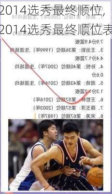 2014选秀最终顺位,2014选秀最终顺位表