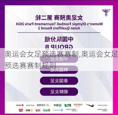 奥运会女足预选赛赛制,奥运会女足预选赛赛制规则
