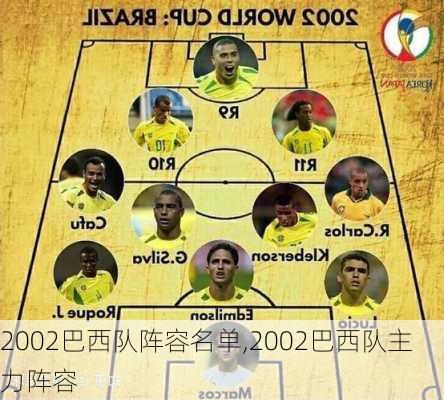 2002巴西队阵容名单,2002巴西队主力阵容