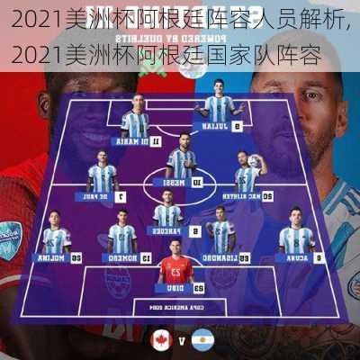 2021美洲杯阿根廷阵容人员解析,2021美洲杯阿根廷国家队阵容