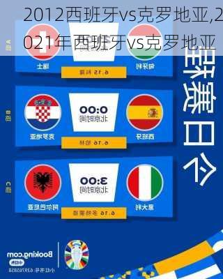 2012西班牙vs克罗地亚,2021年西班牙vs克罗地亚