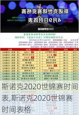 斯诺克2020世锦赛时间表,斯诺克2020世锦赛时间表格