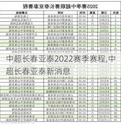 中超长春亚泰2022赛季赛程,中超长春亚泰新消息