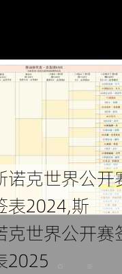 斯诺克世界公开赛签表2024,斯诺克世界公开赛签表2025