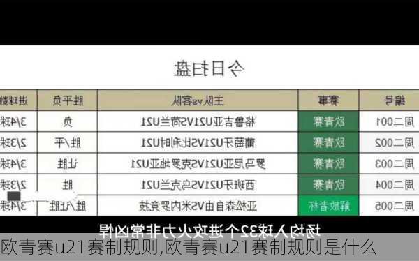 欧青赛u21赛制规则,欧青赛u21赛制规则是什么