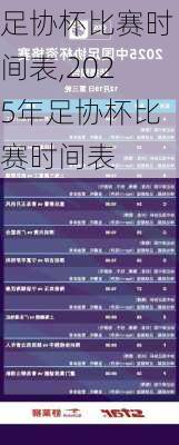 足协杯比赛时间表,2025年足协杯比赛时间表