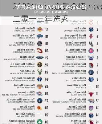 2023年nba选秀介绍,nba二零一三年选秀