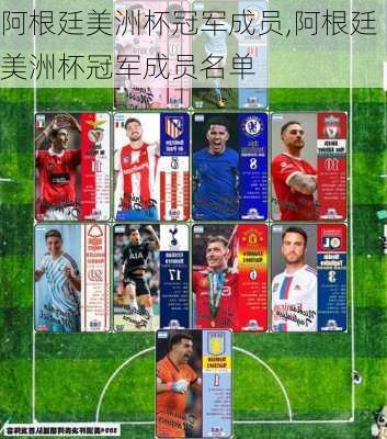 阿根廷美洲杯冠军成员,阿根廷美洲杯冠军成员名单