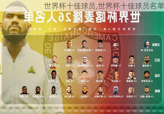 世界杯十佳球员,世界杯十佳球员名单