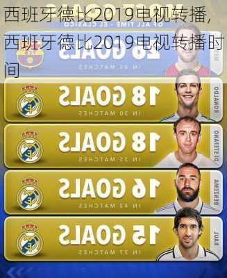 西班牙德比2019电视转播,西班牙德比2019电视转播时间