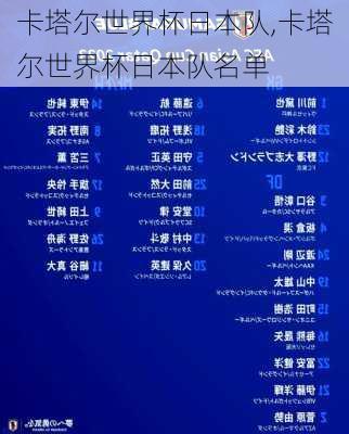 卡塔尔世界杯日本队,卡塔尔世界杯日本队名单