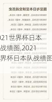 2021世界杯日本队战绩图,2021世界杯日本队战绩图片
