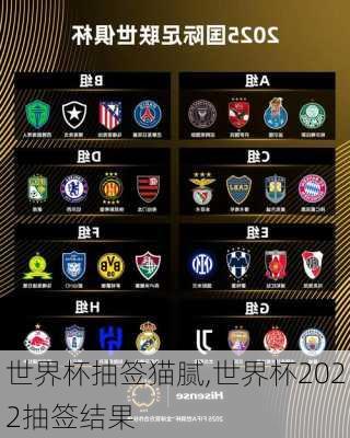 世界杯抽签猫腻,世界杯2022抽签结果