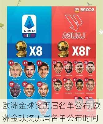 欧洲金球奖历届名单公布,欧洲金球奖历届名单公布时间