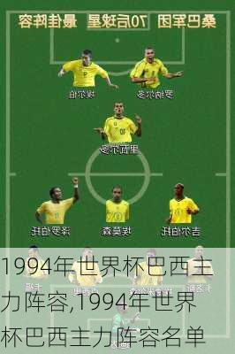 1994年世界杯巴西主力阵容,1994年世界杯巴西主力阵容名单