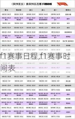 f1赛事日程,f1赛事时间表