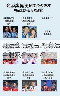 奥运会混双名次,奥运会混双名次排名
