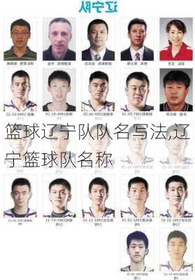 篮球辽宁队队名写法,辽宁篮球队名称