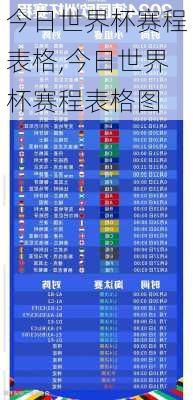 今日世界杯赛程表格,今日世界杯赛程表格图