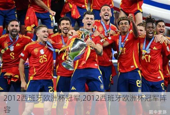 2012西班牙欧洲杯冠军,2012西班牙欧洲杯冠军阵容