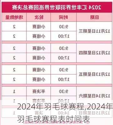 2024年羽毛球赛程,2024年羽毛球赛程表时间表