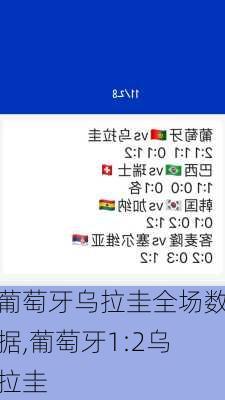 葡萄牙乌拉圭全场数据,葡萄牙1:2乌拉圭