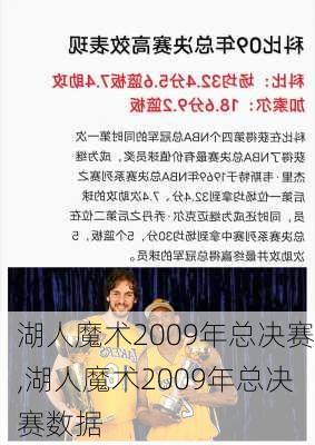 湖人魔术2009年总决赛,湖人魔术2009年总决赛数据