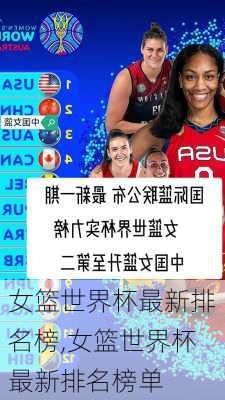 女篮世界杯最新排名榜,女篮世界杯最新排名榜单