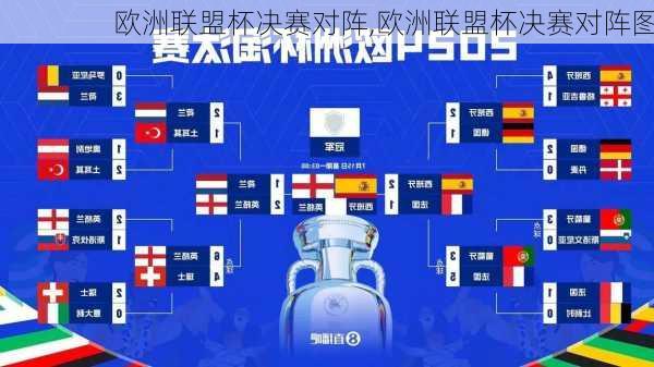 欧洲联盟杯决赛对阵,欧洲联盟杯决赛对阵图