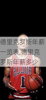 德里克罗斯年薪一览表,德里克罗斯年薪多少