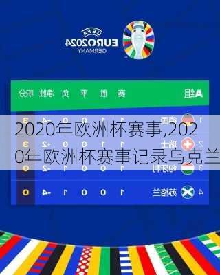 2020年欧洲杯赛事,2020年欧洲杯赛事记录乌克兰